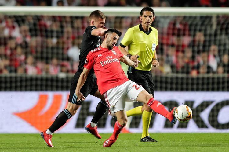 欧冠:本菲卡VS费内巴切比赛分析