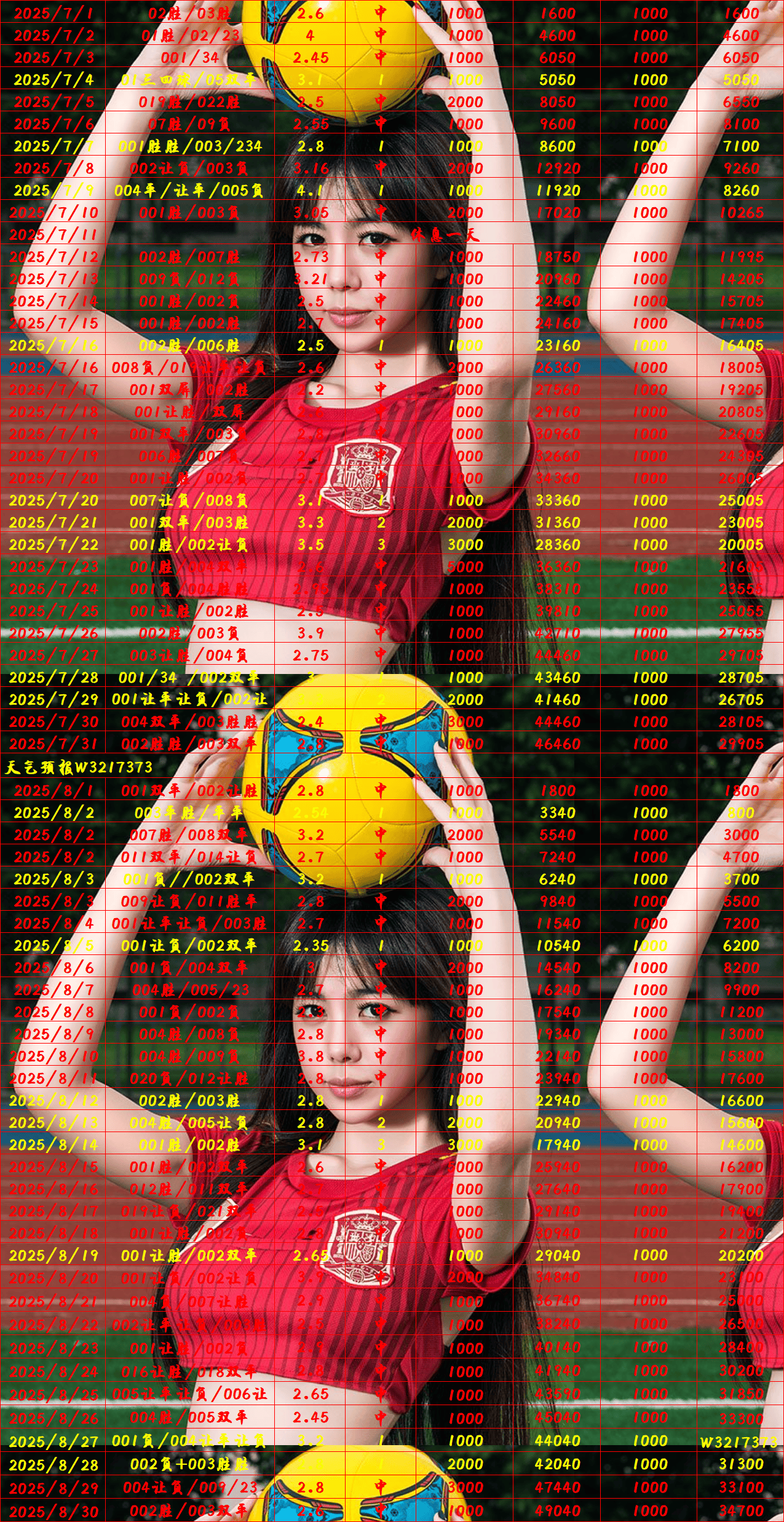 德甲联赛前瞻:多特蒙德 vs 柏林联合进球综合解析!