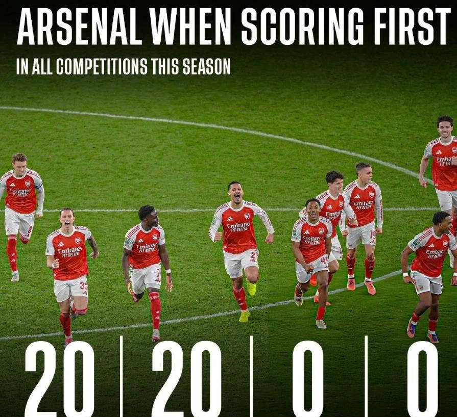 阿森纳本赛季必胜法宝揭秘:率先破门胜率100%,冠军之路呼之欲出